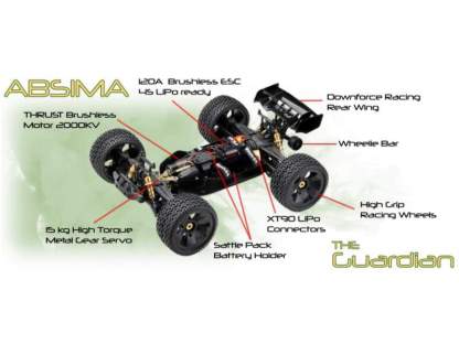 Absima GUARDIAN Stunt Truck 4WD 4S RTR grün